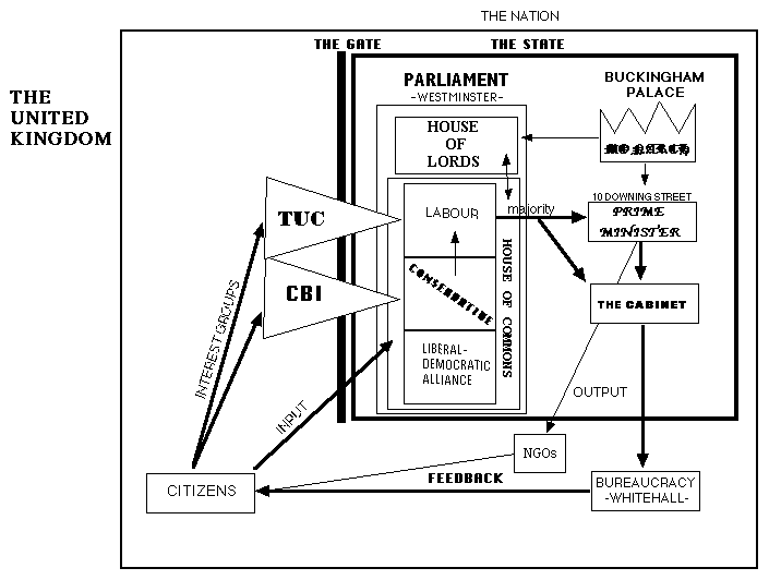 ukgraf.gif (11185 bytes)